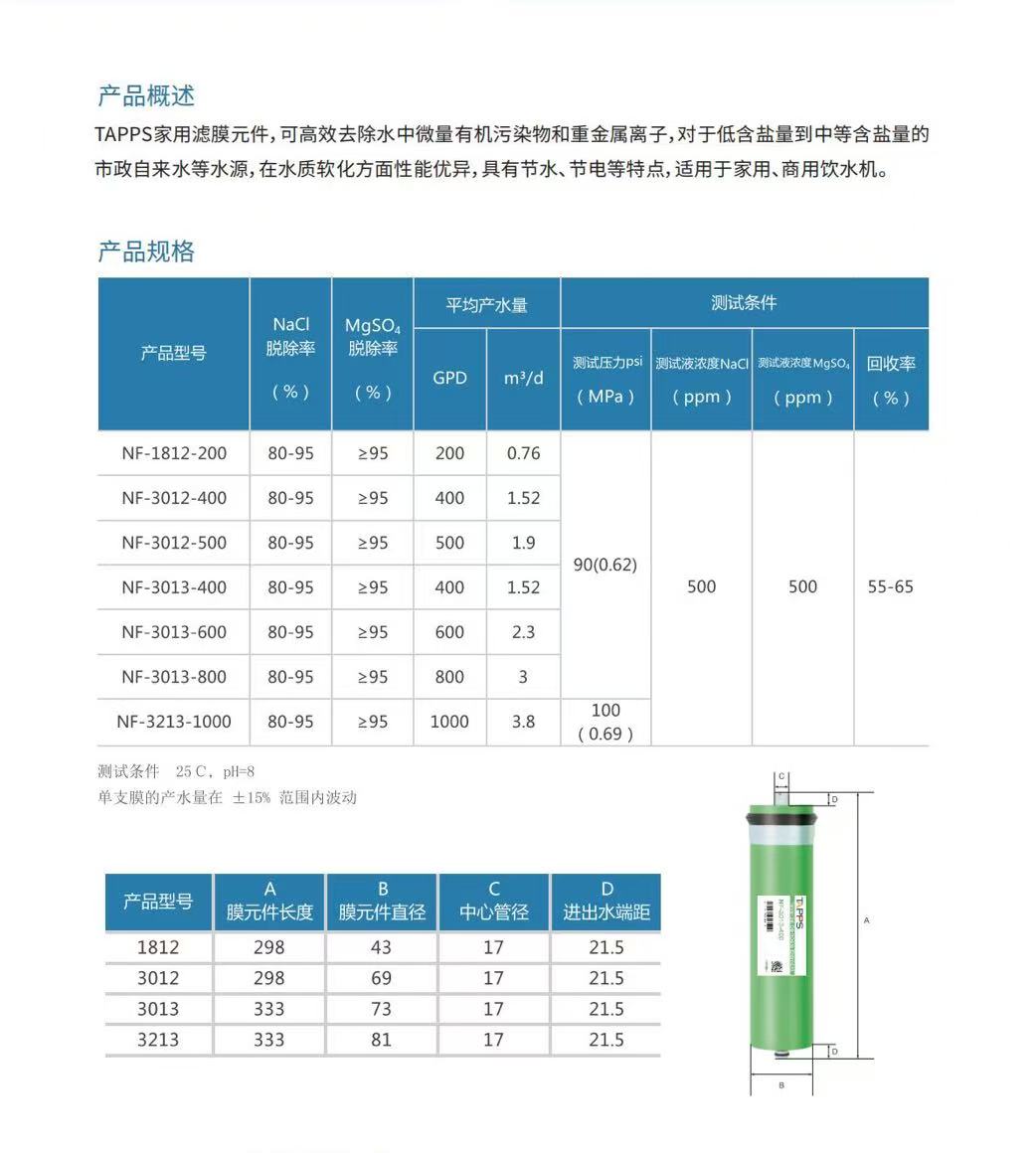 家用纳滤膜